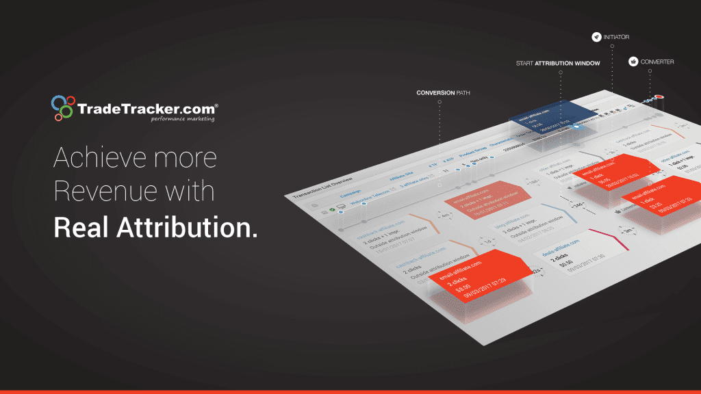 TradeTracker Real Attribution