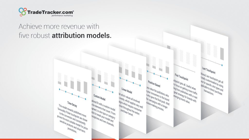 TradeTracker Real Attribution