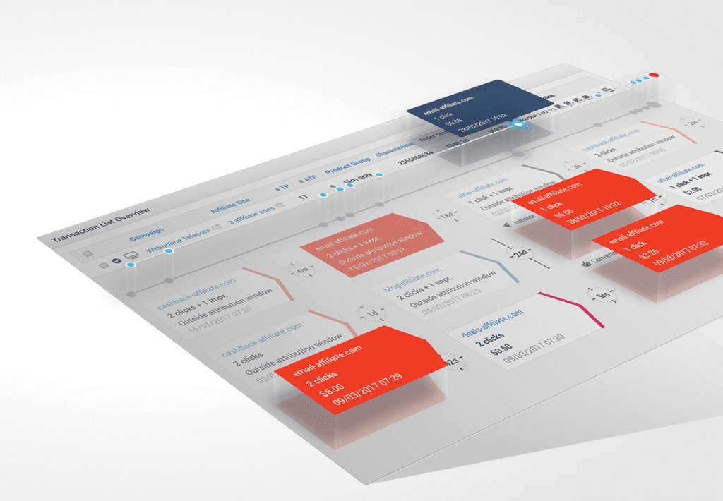 TradeTracker Real Attribution